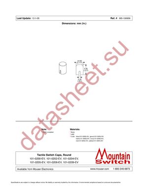 101-0205-EV datasheet  